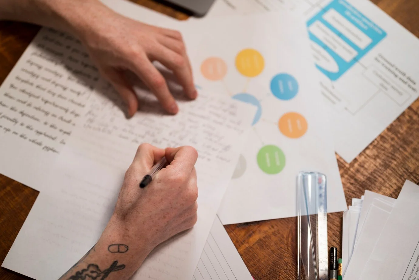 Brand Voice Alignment Kit