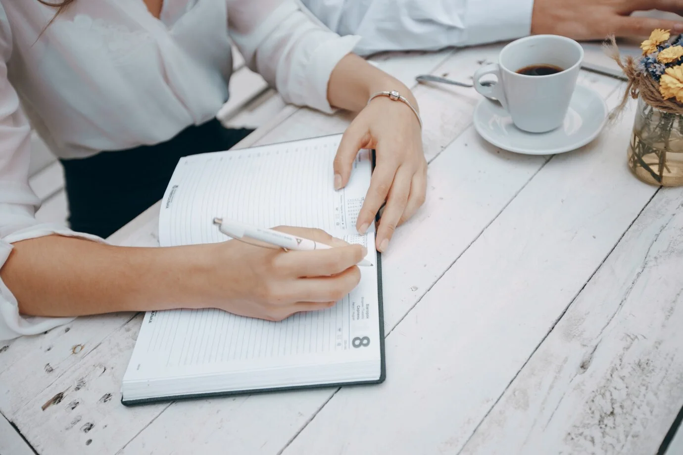 Your Business Journey